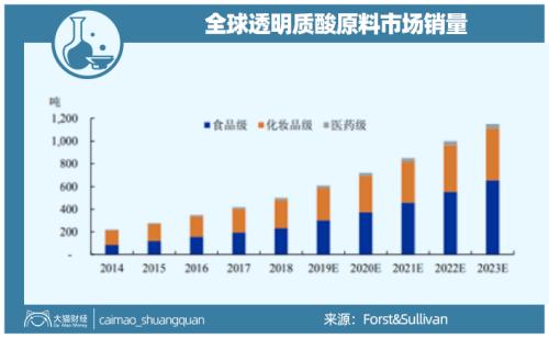 山東最暴利公司，掏空了多少男人的錢包？