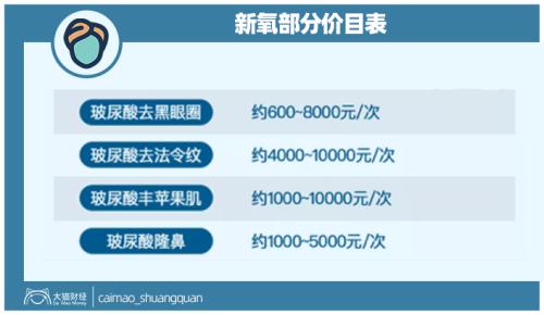 山東最暴利公司，掏空了多少男人的錢包？