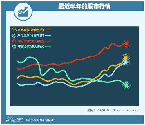 山東最暴利公司，掏空了多少男人的錢包？