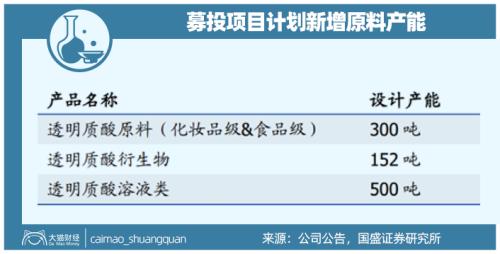 山東最暴利公司，掏空了多少男人的錢包？